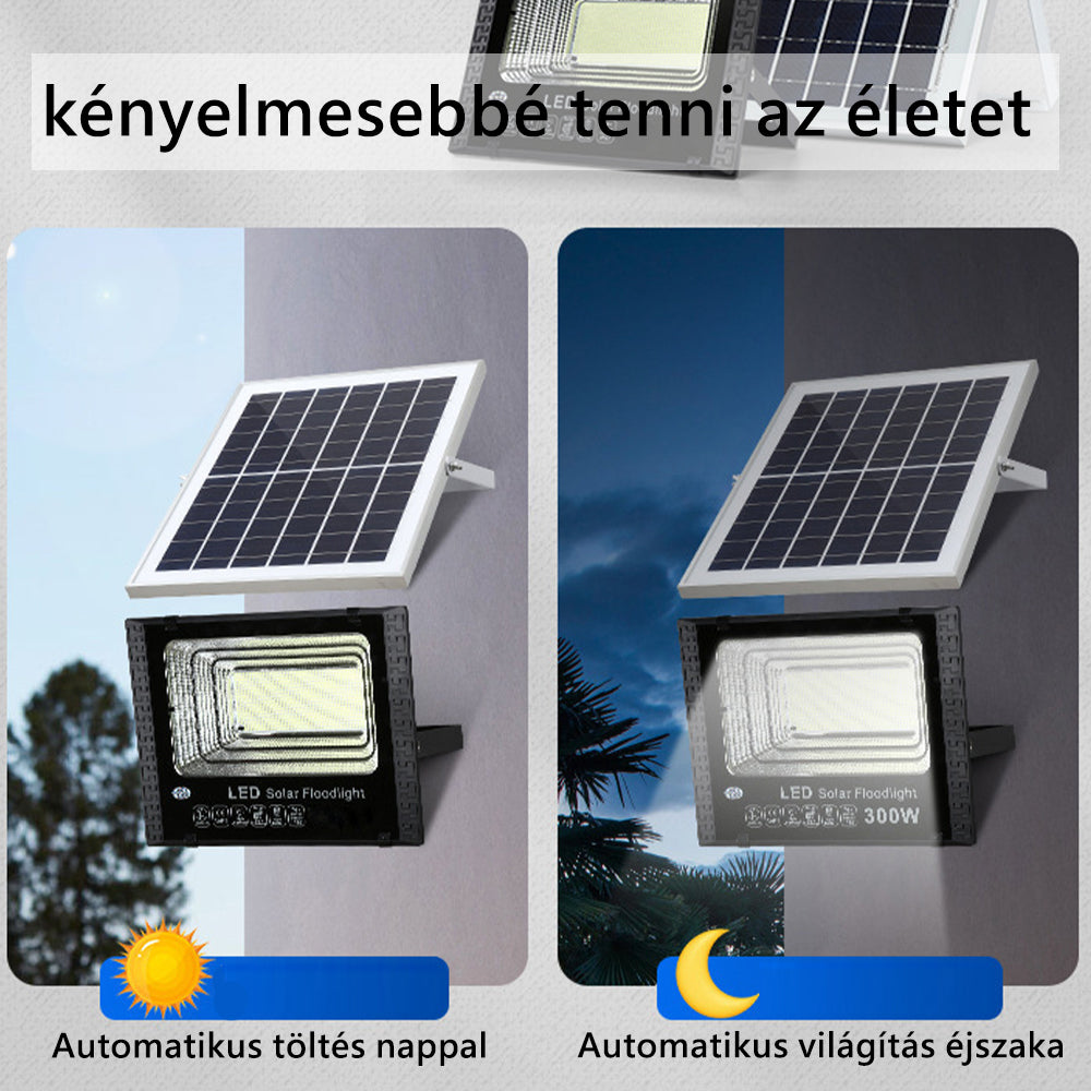 Dollcini Otthon Napelemes Kültéri Fali Lámpa – Vízálló, Nagy Fényerő