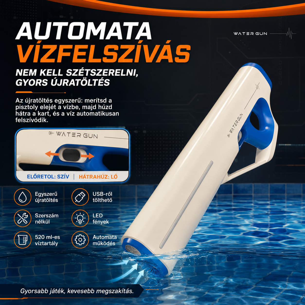 Pistol de apă automat electric Dollcini – încărcare USB, cu LED, 510 ml